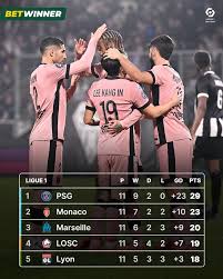 Ultimate Guide to Login Betwinner Your Gateway to Sports Betting