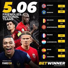 Ultimate Guide to Login Betwinner Your Gateway to Sports Betting