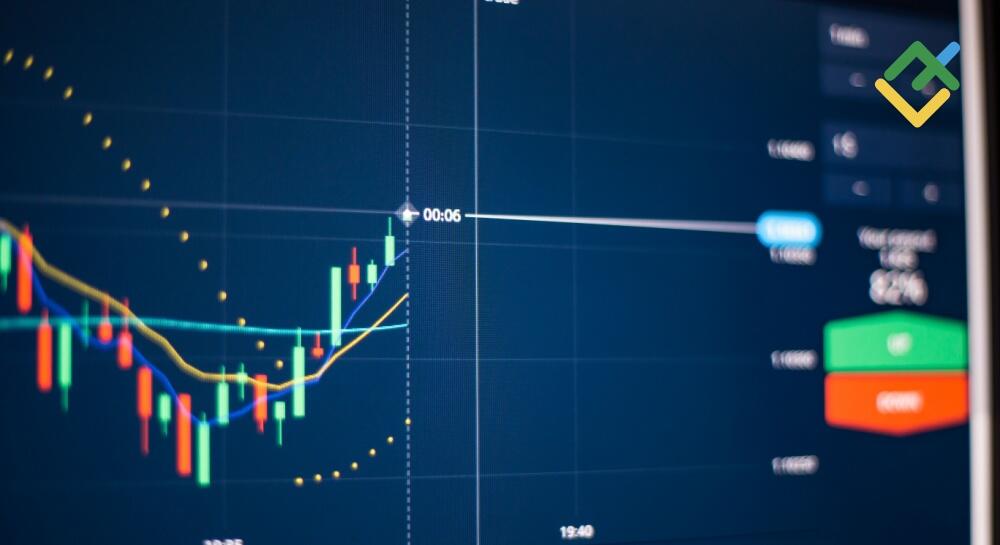 Discover the Best 5 Minute Binary Options for Quick Profits 18