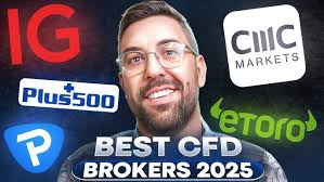 Discover the Best Forex & CFD Broker for Your Trading Needs 10 Discover the Best Forex & CFD Broker for Your Trading Needs 10