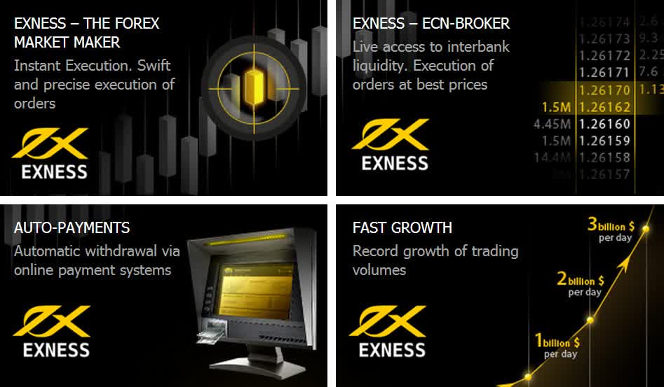 Mastering Online Trading Exploring the Exness MT4 Platform