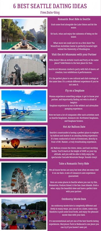 Lunameet: Extended Internet Dating Site Review (November 2025)