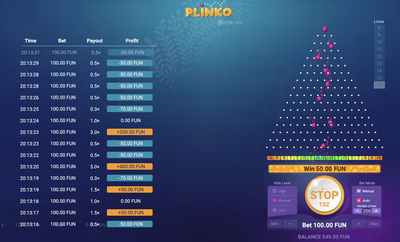 Plinko Gambling establishment - evaluation and video game guidelines