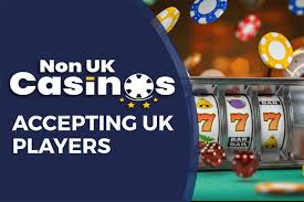 Navigating Non-UK Regulated Casinos Risks, Rewards and Best Practices Navigating Non-UK Regulated Casinos Risks, Rewards and Best Practices